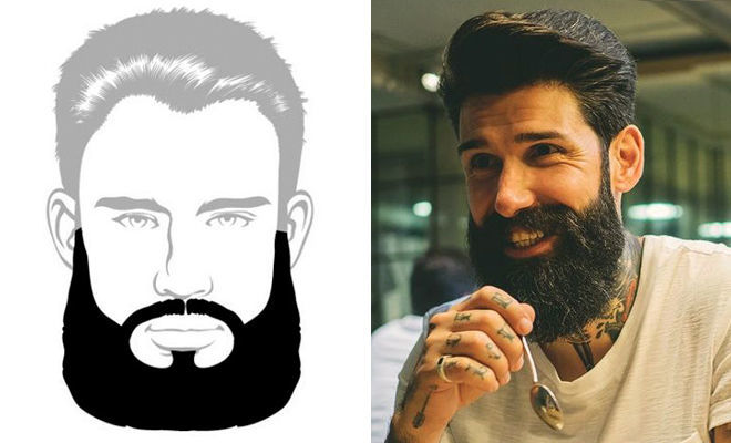 Мужские стрижки и борода 2023: что в тренде в этом сезоне